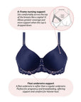 Obsession T-Shirt Nursing Bra - Navy